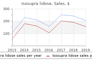 5 mg isosupra lidose overnight delivery