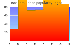 discount 5 mg isosupra lidose with mastercard