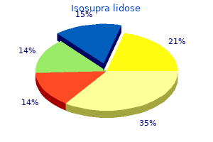 generic isosupra lidose 20mg overnight delivery