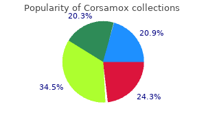 generic 1000 mg corsamox visa