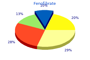 fenofibrate 160mg low cost