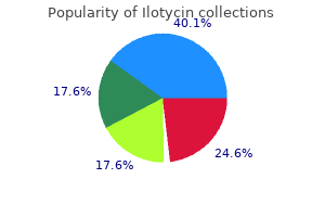 buy cheap ilotycin 250mg online