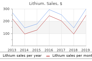 generic lithium 150mg