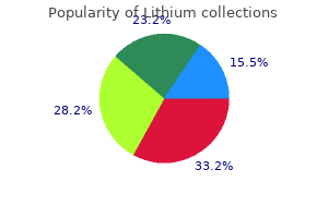 lithium 300 mg