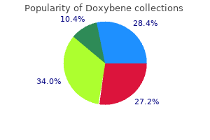 100mg doxybene for sale