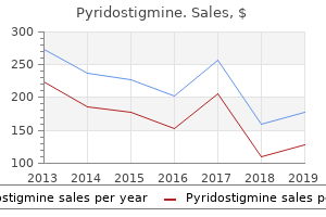 buy 60 mg pyridostigmine fast delivery