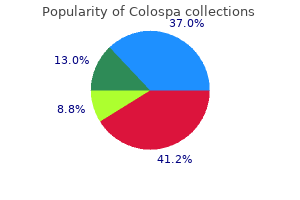 buy generic colospa 135mg on line