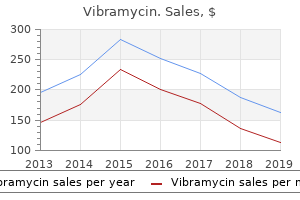 cheap vibramycin 100mg free shipping