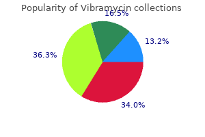 buy cheap vibramycin 100mg online