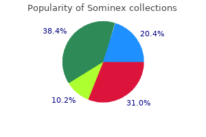 buy sominex 25mg mastercard