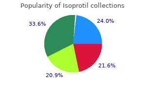 20 mg isoprotil visa