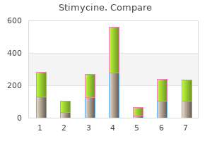 cheap stimycine 500 mg with amex