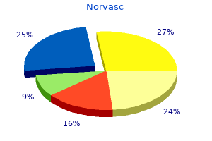 cheap 2.5mg norvasc with mastercard