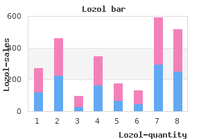 purchase lozol 2.5mg on line