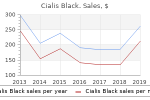 order 800mg cialis black mastercard