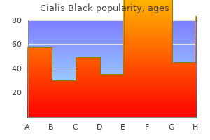 generic 800 mg cialis black amex