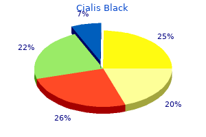 effective 800mg cialis black