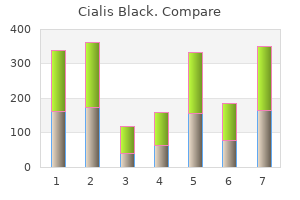 discount cialis black 800 mg visa