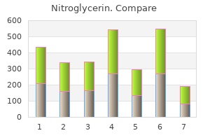 2.5 mg nitroglycerin for sale