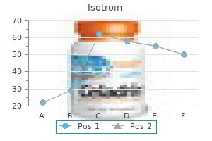 proven 40mg isotroin