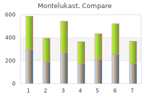 generic montelukast 10 mg fast delivery