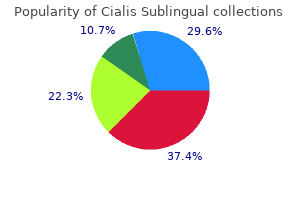 order cialis sublingual 20mg