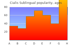 cheap cialis sublingual 20 mg mastercard