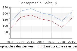 order lansoprazole 15mg