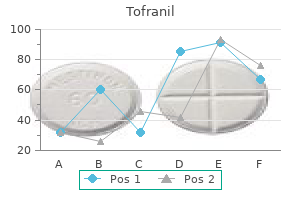 order tofranil 50 mg with visa