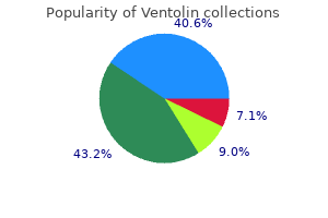 order ventolin 100 mcg overnight delivery