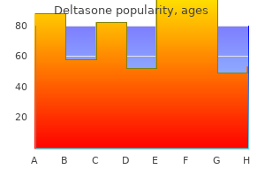 purchase deltasone 20mg with visa