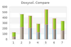 doxysol 100 mg