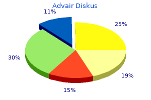 cheap advair diskus 100mcg fast delivery