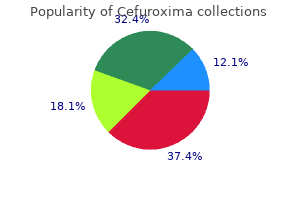 500 mg cefuroxima fast delivery