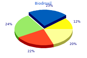 discount 250 mg biodroxil mastercard