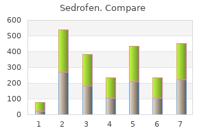 cheap 250mg sedrofen otc