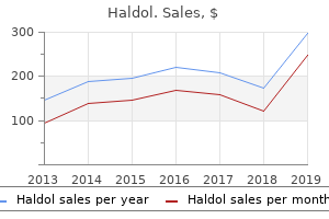 haldol 1.5mg with amex