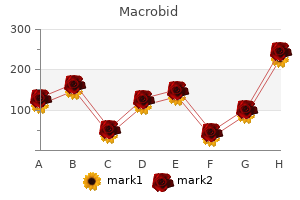 purchase 100mg macrobid with amex