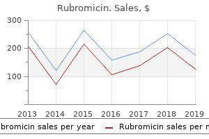 buy rubromicin 500mg overnight delivery