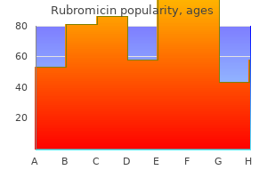 order rubromicin 250mg without a prescription