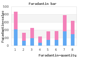 cheap furadantin 100mg fast delivery