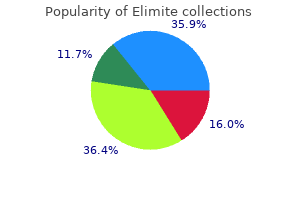 purchase elimite 30gm with mastercard