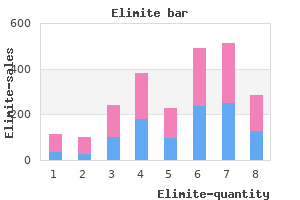 buy cheap elimite 30gm on-line