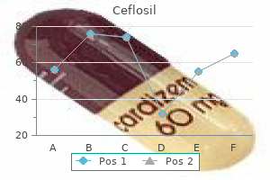 buy ceflosil 300 mg fast delivery