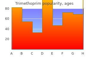 purchase 960 mg trimethoprim otc