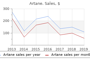 artane 2mg