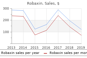 quality 500mg robaxin