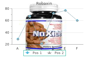 500mg robaxin otc