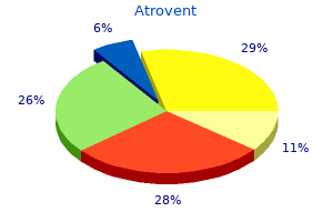 buy atrovent 20 mcg