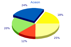 buy cheap aceon 4mg online